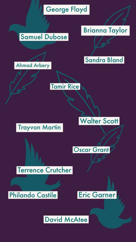 Names of those lost